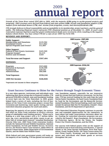 newsletters and publications