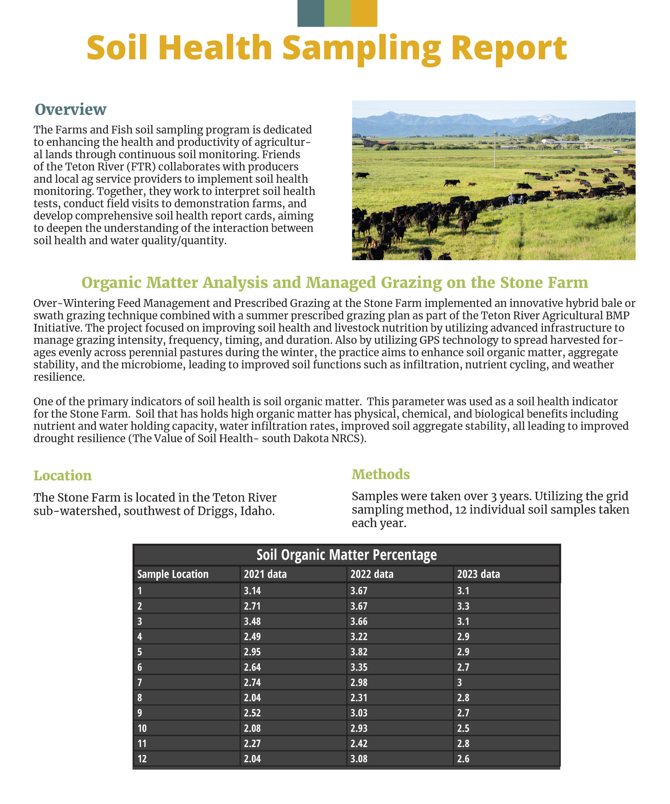 CPP Technical report_Page_1